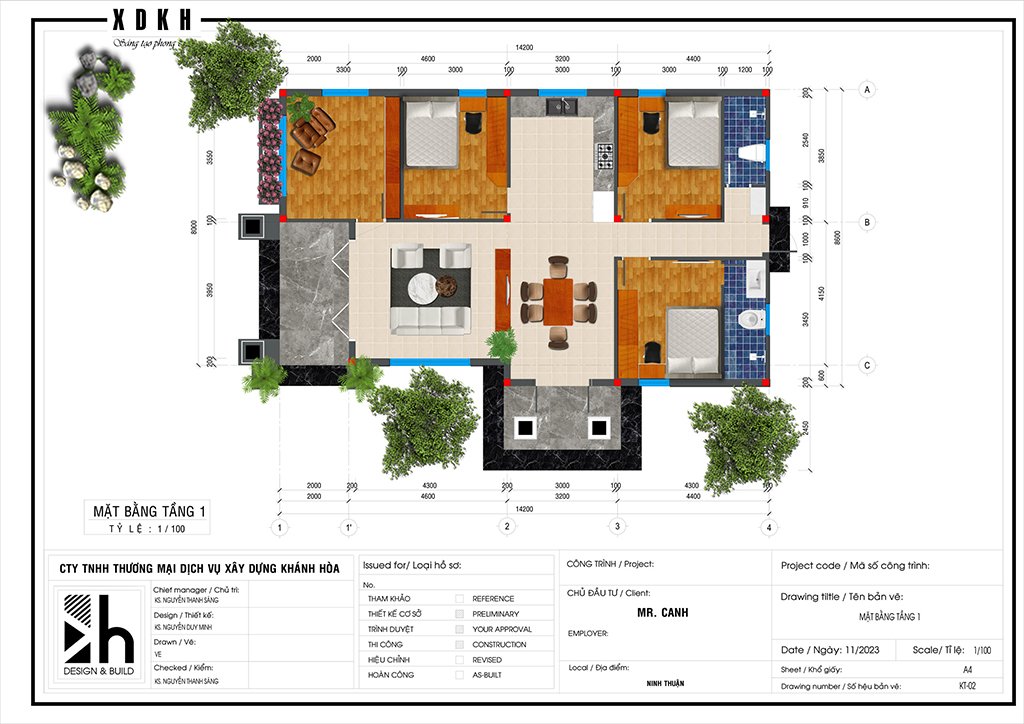 Xây nhà trọn gói Nha Trang